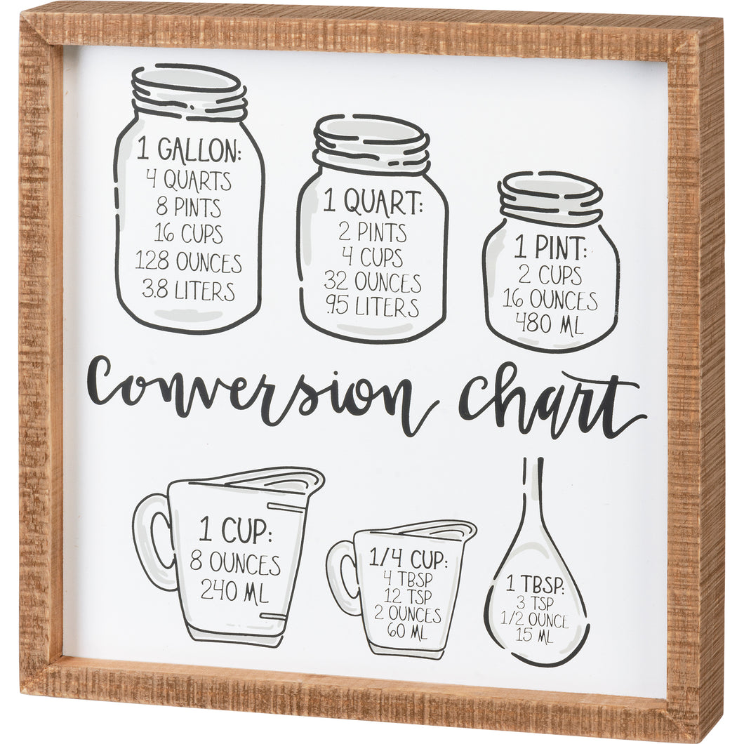 Conversion Chart